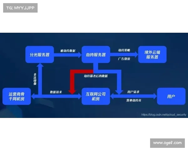 网球比赛中攻防转换策略与技术分析提升比赛表现的关键因素 网球比赛中攻防转换策略与技术分析提升比赛表现的关键因素