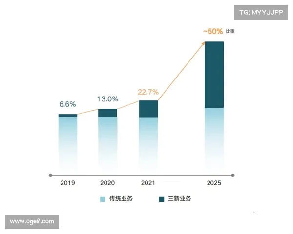 战术调整与应对策略：如何在不同战局中灵活变动以取得胜利