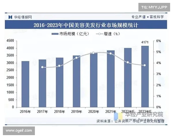 2025年足球球员转会市场行情分析报告及未来趋势预测