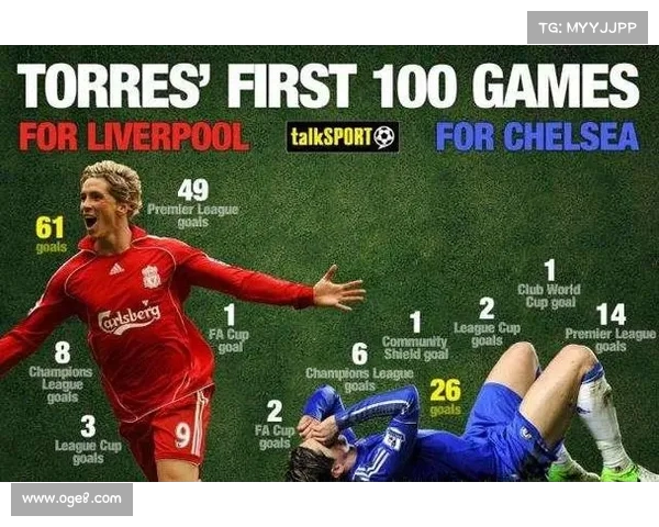 足球球员转会未能成行的背后原因及其对球员和俱乐部的影响分析 足球球员转会未能成行的背后原因及其对球员和俱乐部的影响分析