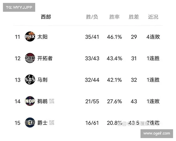 NBA赛事投注分析指南 如何科学预测比赛结果与提高投注胜率