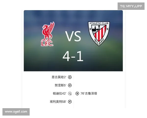 利物浦迎战毕尔巴鄂竞技 麦卡利斯特、努涅斯与琼斯领衔出战 利物浦迎战毕尔巴鄂竞技 麦卡利斯特、努涅斯与琼斯领衔出战