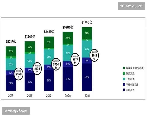 2025年足球球员转会市场行情分析报告及未来趋势预测 2025年足球球员转会市场行情分析报告及未来趋势预测