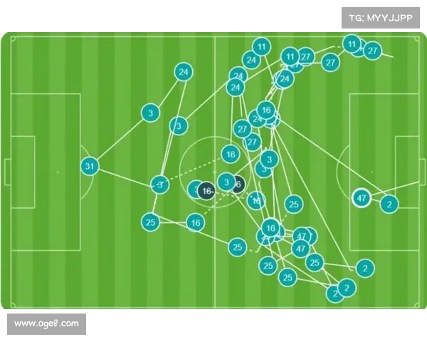 英超赛季球队传球成功率分析及其对比赛表现的影响